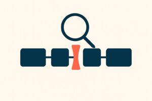 procesverbetering knelpunt kunstmatige intelligentie